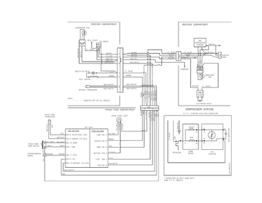 Wiring Diagram Diagram and Parts List for FFTR1514QW7  Frigidaire Refrigerator