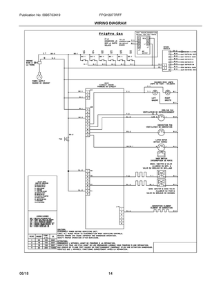 Wiring Diagram Diagram and Parts List for FPGH3077RFF  Frigidaire Range
