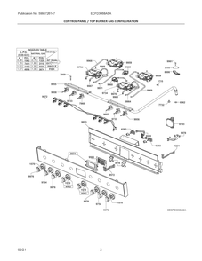 Control Panel / Top Burner Gas Configuration Diagram and Parts List for ECFD3068ASA  Frigidaire Range