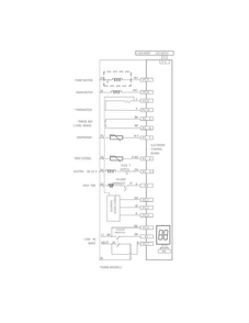 Wiring Diagram Diagram and Parts List for FGBD2445NW9B  Frigidaire Dishwasher