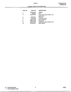 Cabinet Front And Wrapper Page 2 Diagram and Parts List for 93101C  Frigidaire Dehumidifier