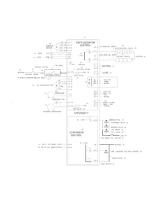 Wiring Diagram Diagram and Parts List for FPHC2399PF5  Frigidaire Refrigerator
