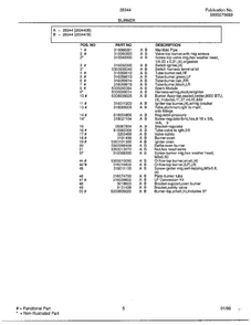 Burner Page 2 Diagram and Parts List for 283440B  Frigidaire Range