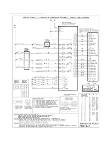 Wiring Diagram Diagram and Parts List for FPES3085KFE  Frigidaire Range
