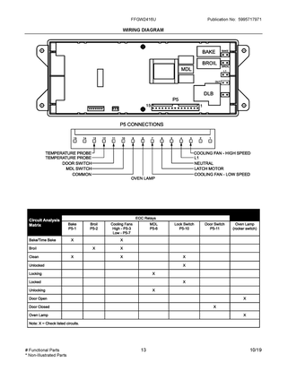 Wiring Diagram Diagram and Parts List for FFGW2416UWA  Frigidaire Wall Oven