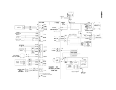 Wiring Diagram Diagram and Parts List for EI23BC32SS1  Electrolux Refrigerator