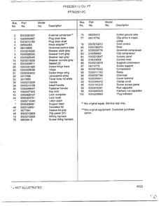 Freezer 13 Cubic Feet Page 2 Diagram and Parts List for 83051-0C  Frigidaire Freezer