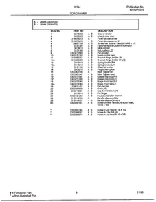 Top/drawer Page 2 Diagram and Parts List for 283440B  Frigidaire Range