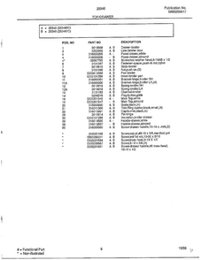 Top/drawer Page 2 Diagram and Parts List for 283460C  Frigidaire Range