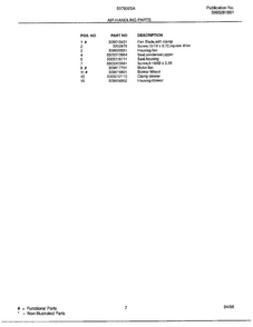 Air Handling Parts Page 2 Diagram and Parts List for 5079005A  Frigidaire Air Conditioner