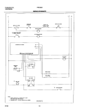 WIRING SCHEMATIC Diagram and Parts List for FEF366AWF  Frigidaire Range