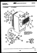 SYSTEM AND AUTOMATIC DEFROST PARTS Diagram and Parts List for TPK180EN4W  Kelvinator Refrigerator