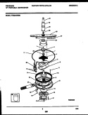 MOTOR PUMP PARTS Diagram and Parts List for FDS231RBR0  Frigidaire Dishwasher