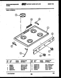 COOKTOP PARTS Diagram and Parts List for GF300ND2  Frigidaire Range