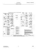 WIRING DIAGRAM Diagram and Parts List for CPLCF489GC1  Frigidaire Range