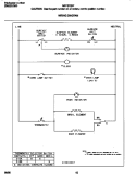 WIRING DIAGRAM Diagram and Parts List for MFF312BFWB  Frigidaire Range