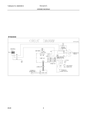WIRING DIAGRAM Diagram and Parts List for FAH105P2T1  Frigidaire Air Conditioner