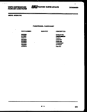 COMPRESSOR PARTS Diagram and Parts List for AH125L2T1  Frigidaire Air Conditioner