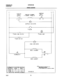 WIRING DIAGRAM Diagram and Parts List for GEF305PJSB  Gibson Range