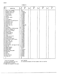 Chest Freezer Assembly Page 2 Diagram and Parts List for 80846-7C  Frigidaire Freezer