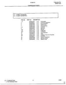 Compressor Parts Page 2 Diagram and Parts List for 5138007E  Frigidaire Air Conditioner