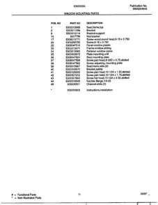 Window Mounting Parts Page 2 Diagram and Parts List for 5060009  Frigidaire Air Conditioner
