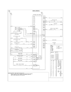 Wiring Diagram Diagram and Parts List for FGDS3065PFH  Frigidaire Range