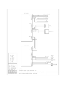 Wiring Diagram Diagram and Parts List for FPGH3077RFA  Frigidaire Range
