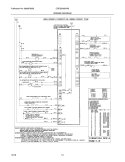 WIRING DIAGRAM Diagram and Parts List for CGDS3065KW2  Frigidaire Range