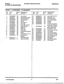 24" Built-in Dishwasher Page 5 Diagram and Parts List for 68-1085  Frigidaire Dishwasher