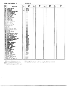 Cabinet Page 3 Diagram and Parts List for 85157-7A  Frigidaire Freezer