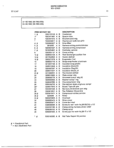 Electrical Equipment Page 12 Diagram and Parts List for 95-1982  Frigidaire Refrigerator