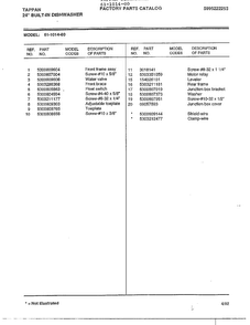 Tappan  24" Built-in Dishwasher Page 2 Diagram and Parts List for 61-1014-00  Frigidaire Dishwasher
