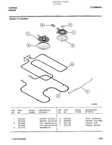 Electric Range Page 3 Diagram and Parts List for 31-2759  Tappan Range