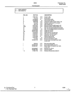 T0p/drawer Page 2 Diagram and Parts List for 486647C  Frigidaire Range