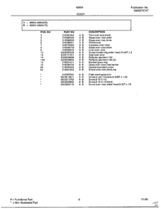 Door Page 2 Diagram and Parts List for 486647E  Frigidaire Range