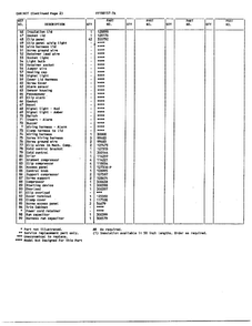 Cabinet Page 3 Diagram and Parts List for 88157-7A  Frigidaire Freezer