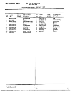 Motor And Fan Housing Exhaust Duct Page 2 Diagram and Parts List for 7001-80A  Frigidaire Dryer