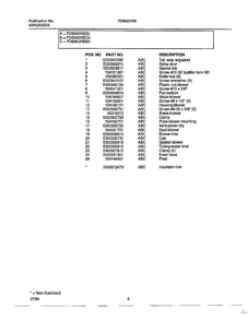 Dishwasher Page 7 Diagram and Parts List for 766  Frigidaire Dishwasher