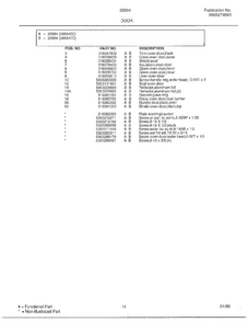 Door Page 2 Diagram and Parts List for 285847C  Frigidaire Range