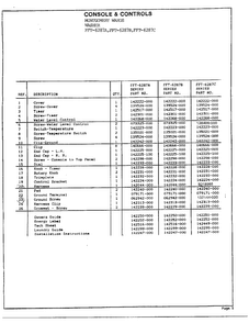 Console/controls Page 2 Diagram and Parts List for 6287A  Frigidaire Washer