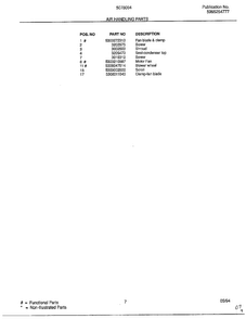Air Handling Parts Page 2 Diagram and Parts List for 5078004B  Frigidaire Air Conditioner