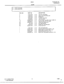 Door Page 2 Diagram and Parts List for 480447E  Frigidaire Range