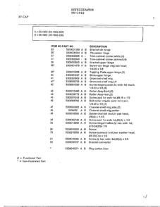 Electrical Equipment Page 6 Diagram and Parts List for 95-1962  Frigidaire Refrigerator
