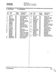 Frigidaire Gas Range Page 8 Diagram and Parts List for 2241  Frigidaire Range