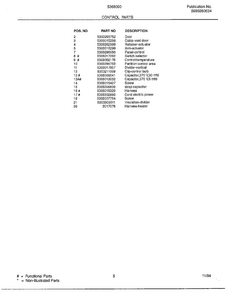 Control Parts Page 2 Diagram and Parts List for 5368000C  Frigidaire Air Conditioner