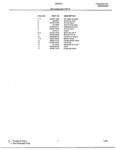 Air Handling Parts Page 2 Diagram and Parts List for 5368000C  Frigidaire Air Conditioner