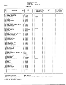Cabinet Page 2 Diagram and Parts List for 80438-7A  Frigidaire Freezer