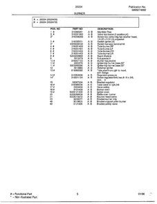 Burner Page 2 Diagram and Parts List for 282247B  Frigidaire Range