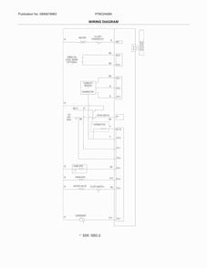 Wiring Diagram Diagram and Parts List for FFBD2406NB9B  Frigidaire Dishwasher